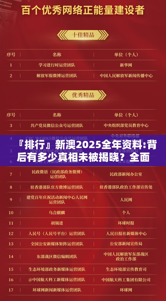 『排行』新澳2025全年资料:背后有多少真相未被揭晓？全面解释落实