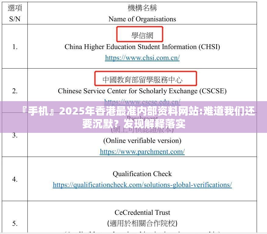 『手机』2025年香港最准内部资料网站:难道我们还要沉默？发现解释落实