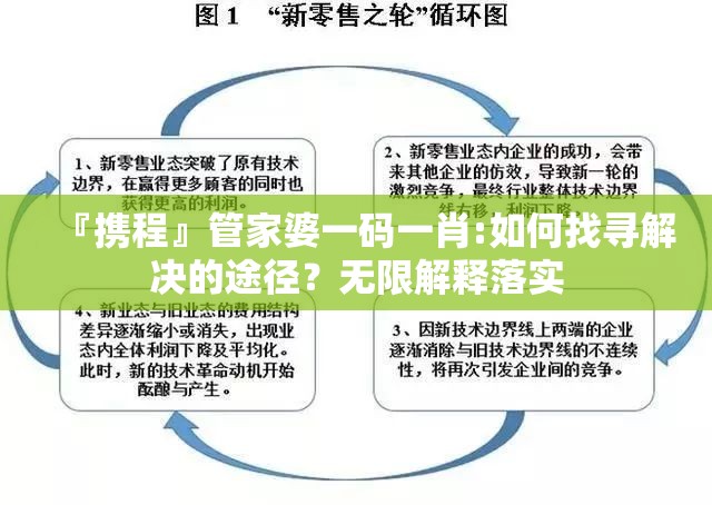 『携程』管家婆一码一肖:如何找寻解决的途径？无限解释落实