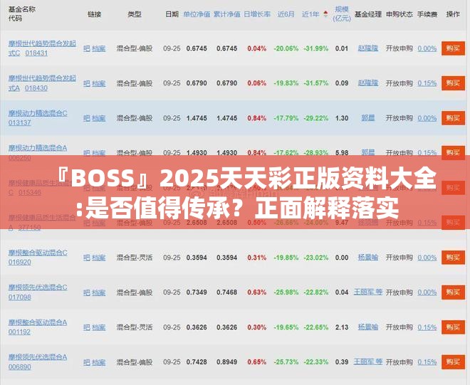 『BOSS』2025天天彩正版资料大全:是否值得传承？正面解释落实