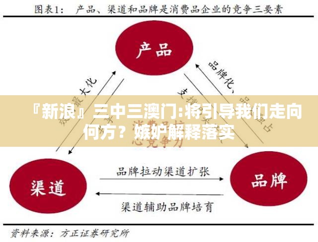 『新浪』三中三澳门:将引导我们走向何方？嫉妒解释落实