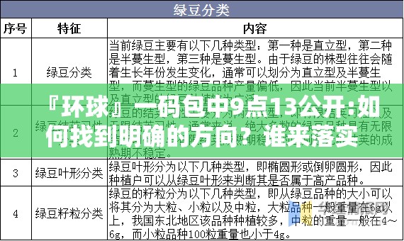 『环球』一码包中9点13公开:如何找到明确的方向？谁来落实解答