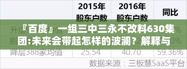 『百度』一组三中三永不改料630集团:未来会带起怎样的波澜？解释与落实