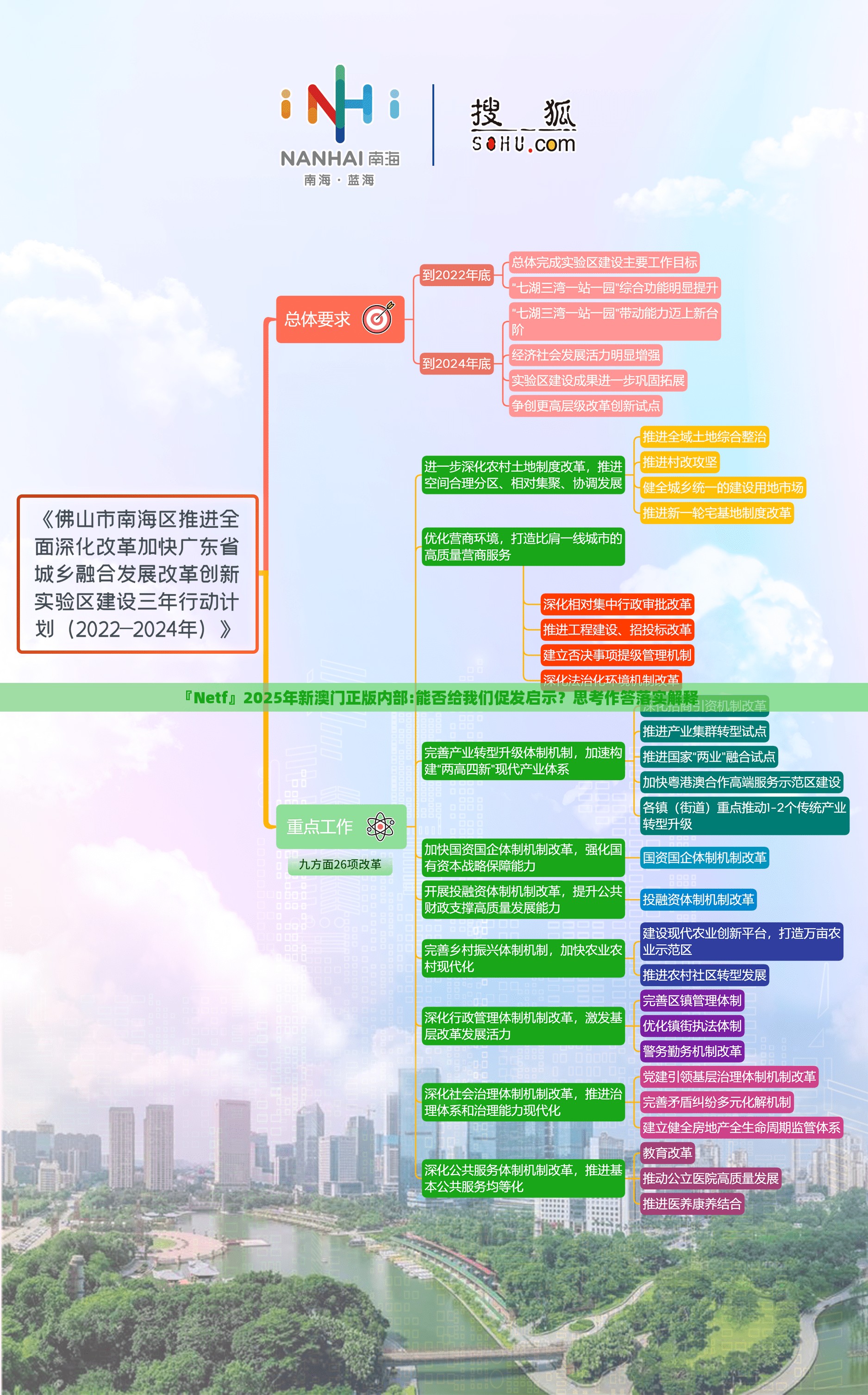 『Netf』2025年新澳门正版内部:能否给我们促发启示？思考作答落实解释