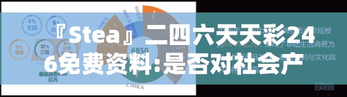 『Stea』二四六天天彩246免费资料:是否对社会产生重大的挑战？组合解释落实