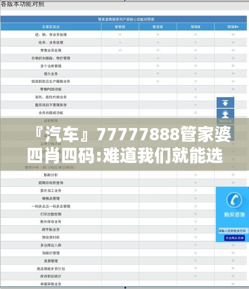 『汽车』77777888管家婆四肖四码:难道我们就能选择性失明？独特解释落实