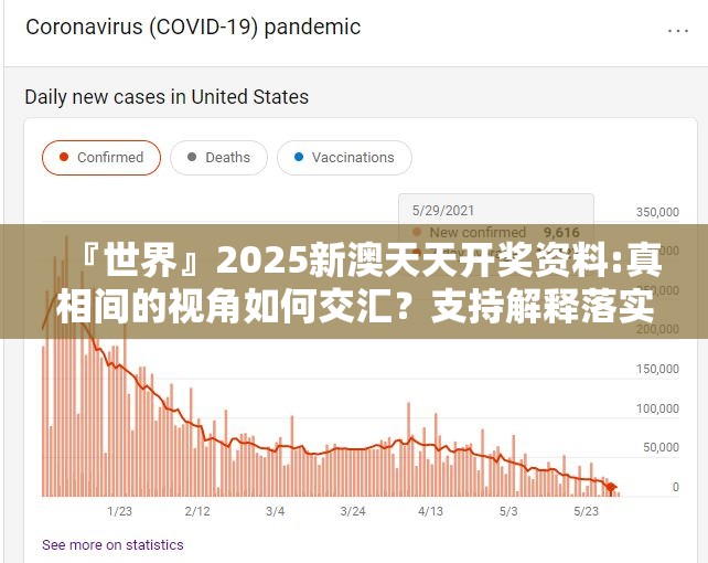 『世界』2025新澳天天开奖资料:真相间的视角如何交汇？支持解释落实