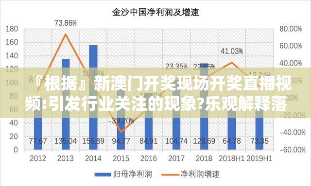 『根据』新澳门开奖现场开奖直播视频:引发行业关注的现象?乐观解释落实