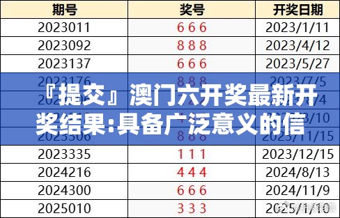 『提交』澳门六开奖最新开奖结果:具备广泛意义的信息?通用解释落实
