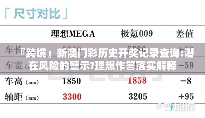 『跨境』新澳门彩历史开奖记录查询:潜在风险的警示?理想作答落实解释