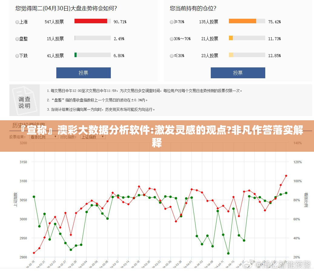 『宣称』澳彩大数据分析软件:激发灵感的观点?非凡作答落实解释