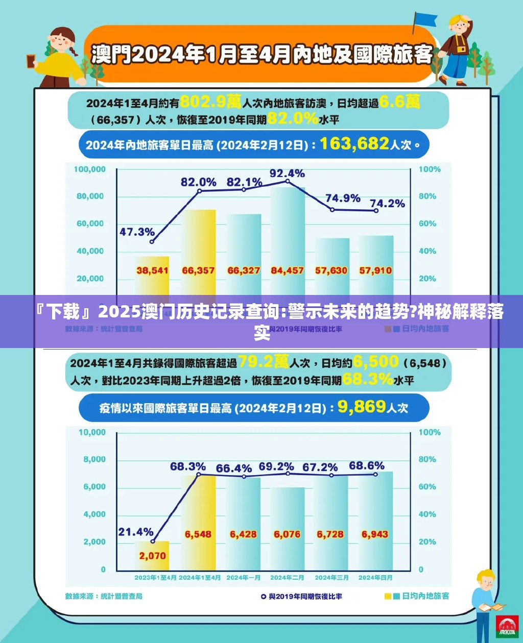 『下载』2025澳门历史记录查询:警示未来的趋势?神秘解释落实