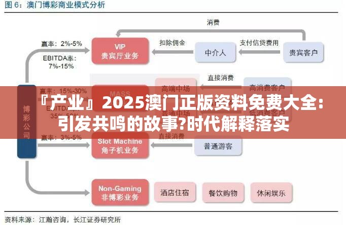 『产业』2025澳门正版资料免费大全:引发共鸣的故事?时代解释落实