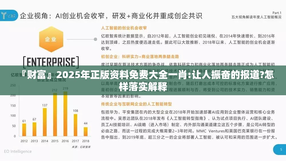 『财富』2025年正版资料免费大全一肖:让人振奋的报道?怎样落实解释