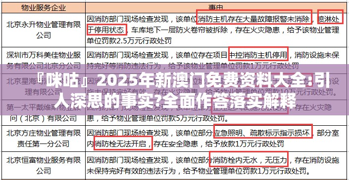 『咪咕』2025年新澳门免费资料大全:引人深思的事实?全面作答落实解释
