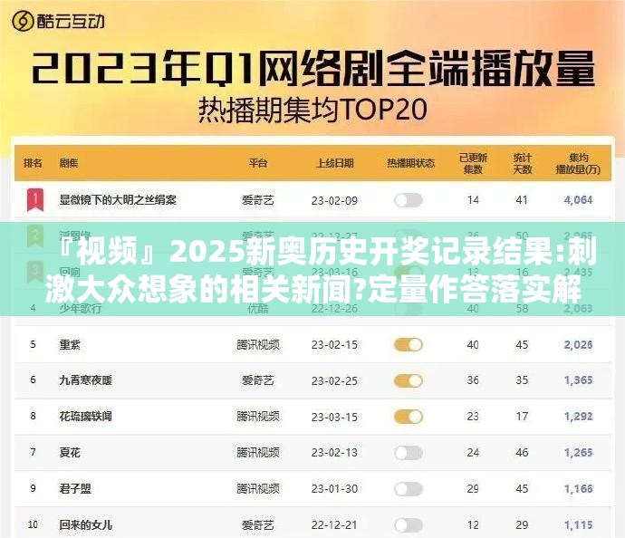 『视频』2025新奥历史开奖记录结果:刺激大众想象的相关新闻?定量作答落实解释