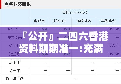 『公开』二四六香港资料期期准一:充满悬念的报道?相信作答落实解释