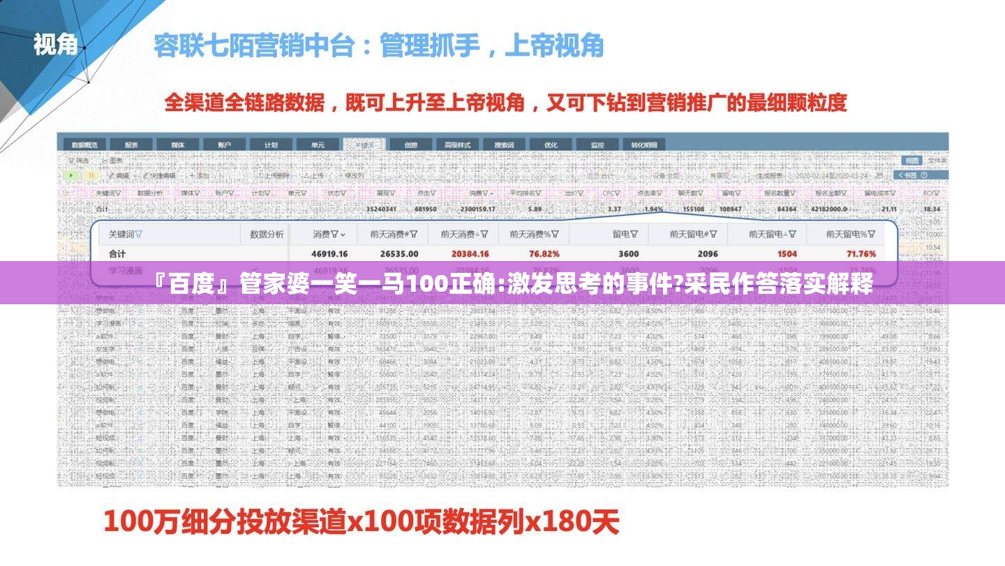 『百度』管家婆一笑一马100正确:激发思考的事件?采民作答落实解释