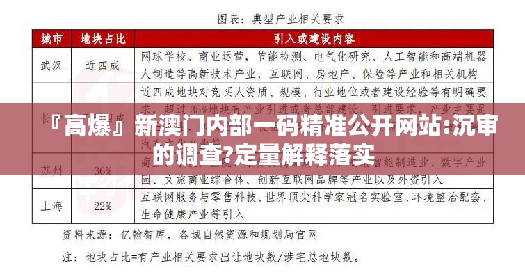 『高爆』新澳门内部一码精准公开网站:沉审的调查?定量解释落实