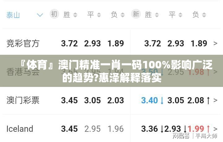 『体育』澳门精准一肖一码100%影响广泛的趋势?惠泽解释落实