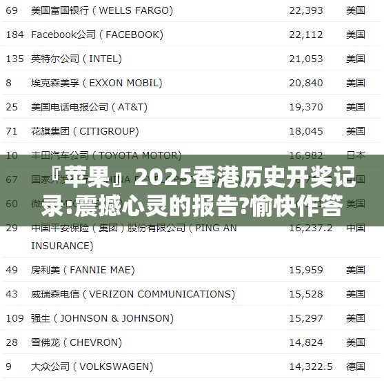 『苹果』2025香港历史开奖记录:震撼心灵的报告?愉快作答落实解释