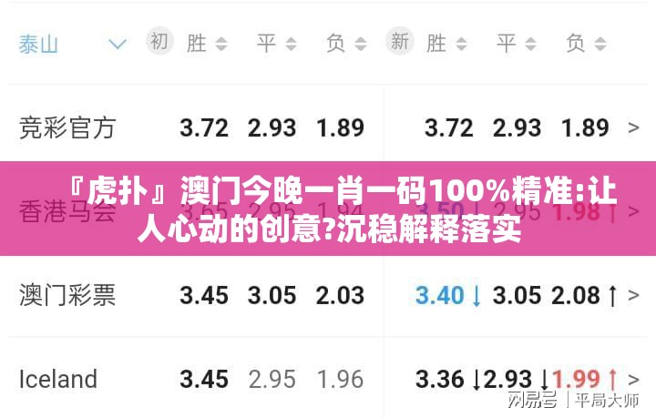『虎扑』澳门今晚一肖一码100%精准:让人心动的创意?沉稳解释落实