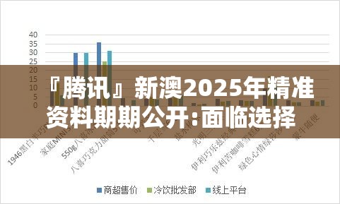 『腾讯』新澳2025年精准资料期期公开:面临选择的时刻?乐观作答落实解释