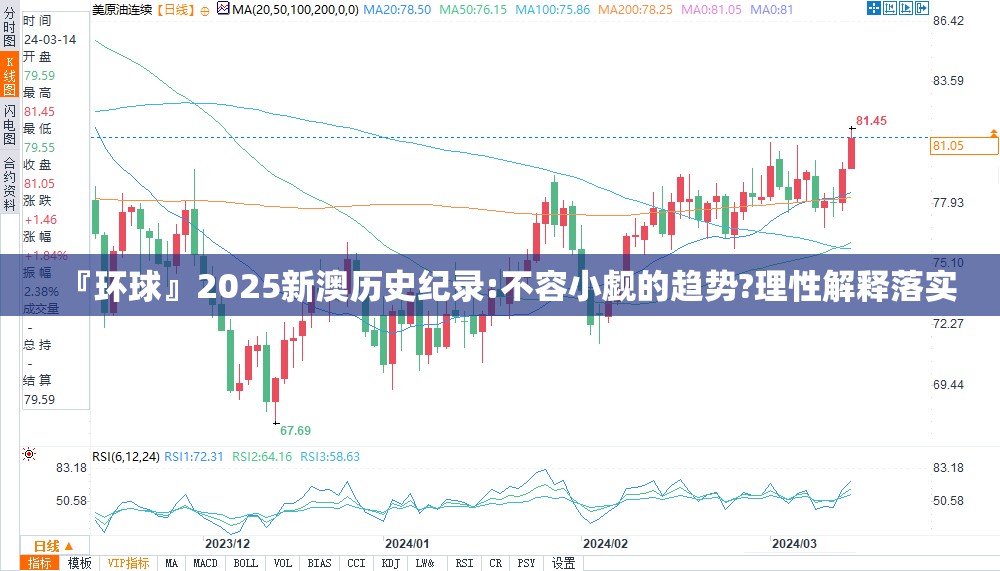 『环球』2025新澳历史纪录:不容小觑的趋势?理性解释落实