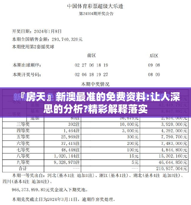 『房天』新澳最准的免费资料:让人深思的分析?精彩解释落实