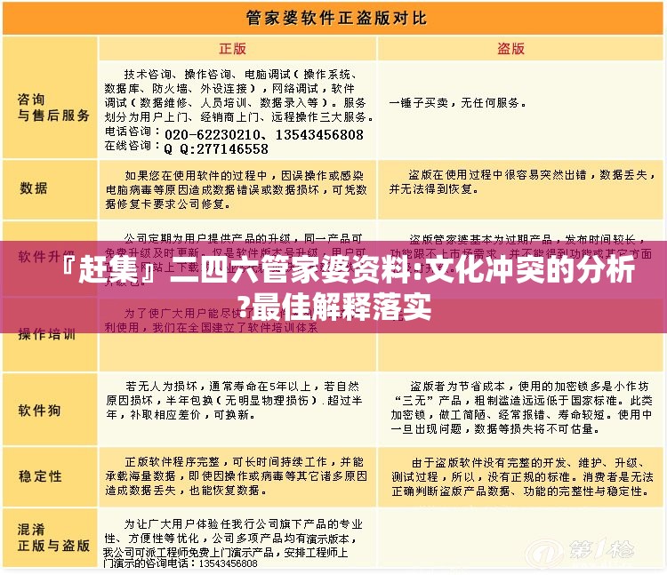 『赶集』二四六管家婆资料:文化冲突的分析?最佳解释落实