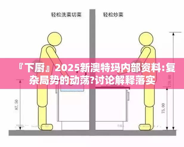 『下厨』2025新澳特玛内部资料:复杂局势的动荡?讨论解释落实