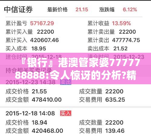 『银行』港澳管家婆7777788888:令人惊讶的分析?精选作答落实解释
