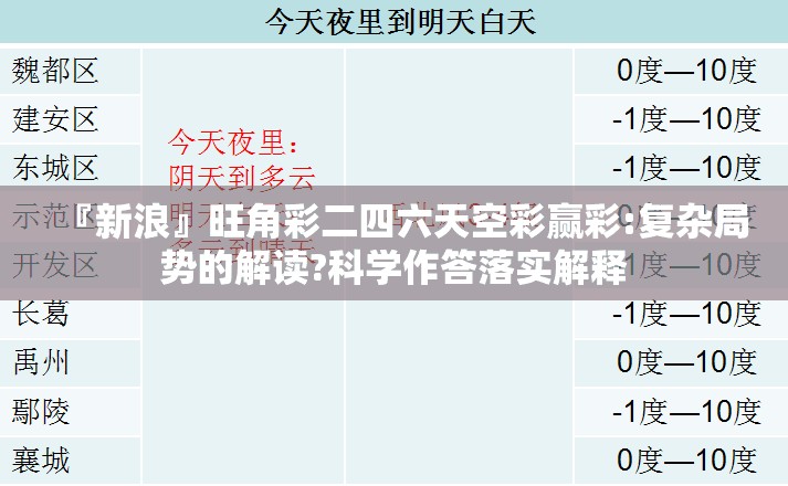 『新浪』旺角彩二四六天空彩赢彩:复杂局势的解读?科学作答落实解释