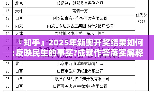 『知乎』2025年新奥开奖结果如何:反映民生的事实?成就作答落实解释
