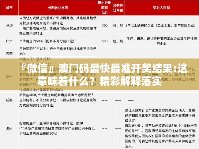 『微信』澳门码最快最准开奖结果:这意味着什么？精彩解释落实