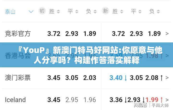 『YouP』新澳门特马好网站:你愿意与他人分享吗？构建作答落实解释