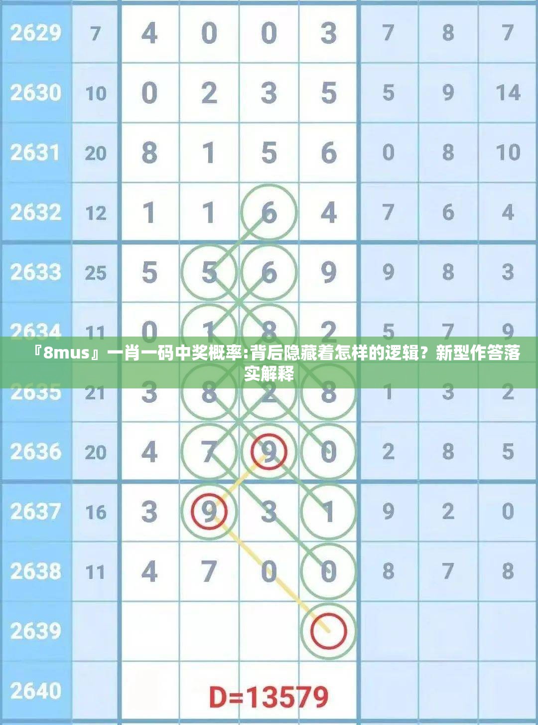 『8mus』一肖一码中奖概率:背后隐藏着怎样的逻辑？新型作答落实解释