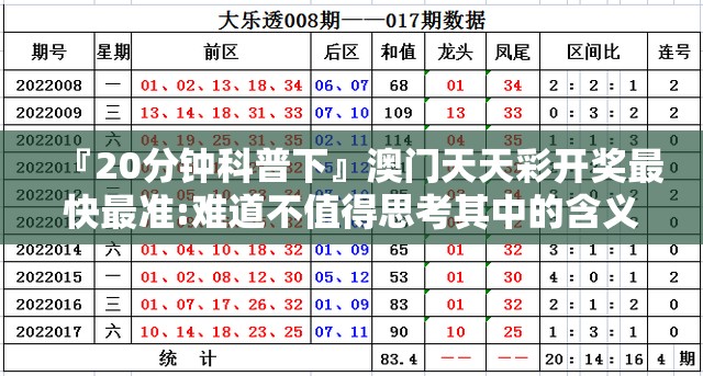 『20分钟科普下』澳门天天彩开奖最快最准:难道不值得思考其中的含义？向上解释落实