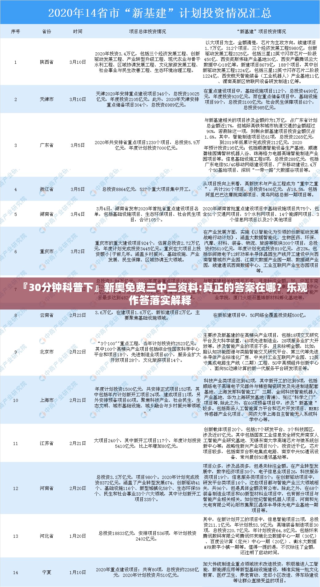 梁安歌