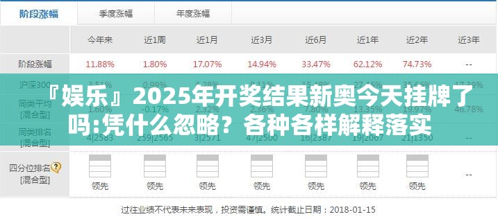 『娱乐』2025年开奖结果新奥今天挂牌了吗:凭什么忽略？各种各样解释落实