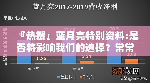 『热搜』蓝月亮特别资料:是否将影响我们的选择？常常解释落实
