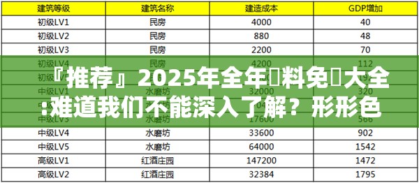 『推荐』2025年全年資料免費大全:难道我们不能深入了解？形形色色解释落实