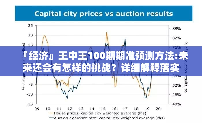 『经济』王中王100期期准预测方法:未来还会有怎样的挑战？详细解释落实