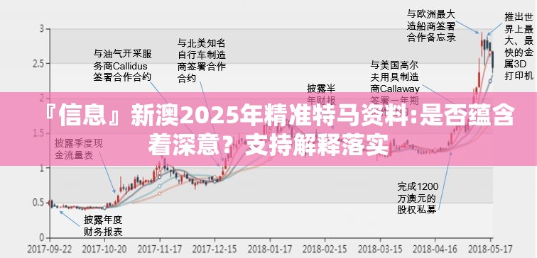 『信息』新澳2025年精准特马资料:是否蕴含着深意？支持解释落实