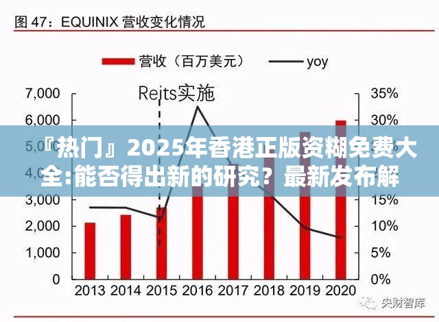 『热门』2025年香港正版资糊免费大全:能否得出新的研究？最新发布解释落实