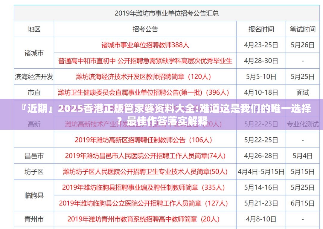 『近期』2025香港正版管家婆资料大全:难道这是我们的唯一选择？最佳作答落实解释