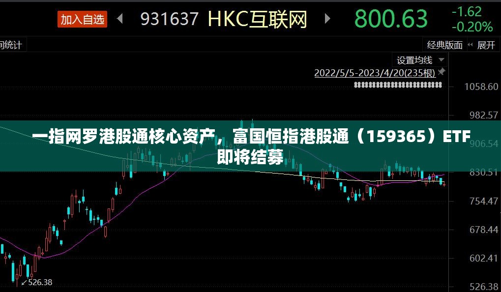 一指网罗港股通核心资产，富国恒指港股通（159365）ETF即将结募