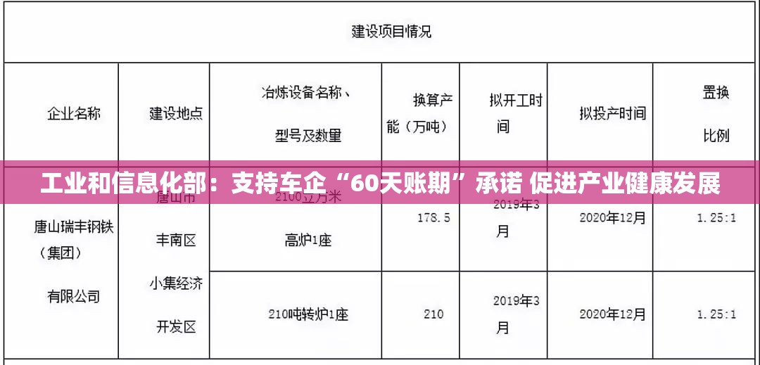 董和怡