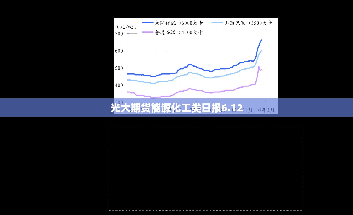 光大期货能源化工类日报6.12