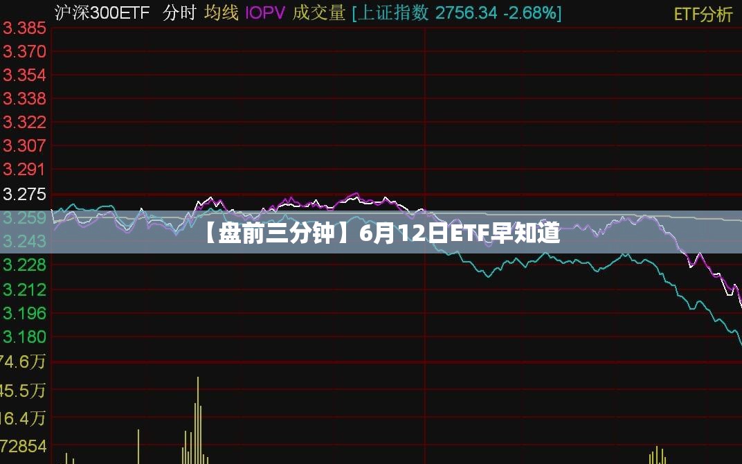 【盘前三分钟】6月12日ETF早知道